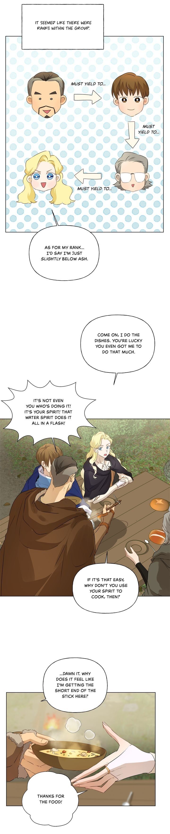 The Golden Haired Elementalist Chapter 74 - Page 13