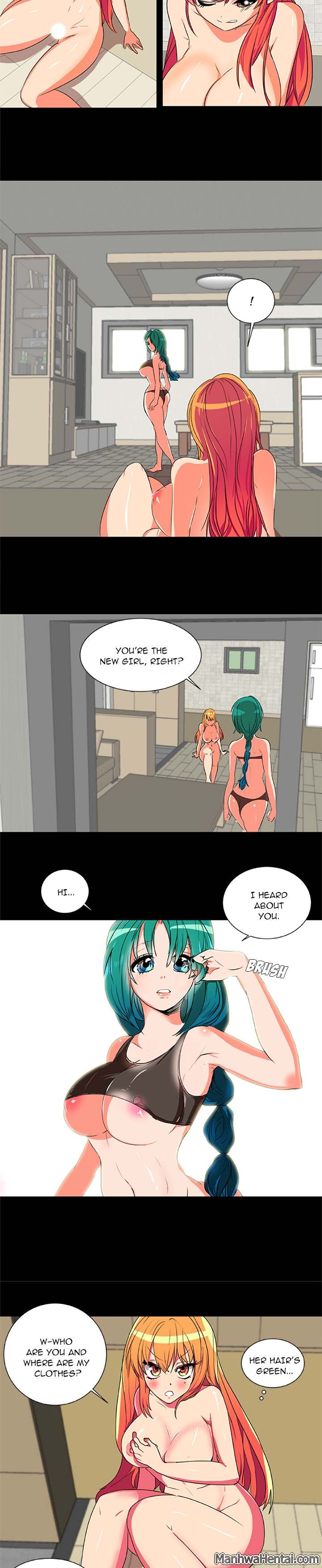 Body C**** Chapter 4 - Page 7