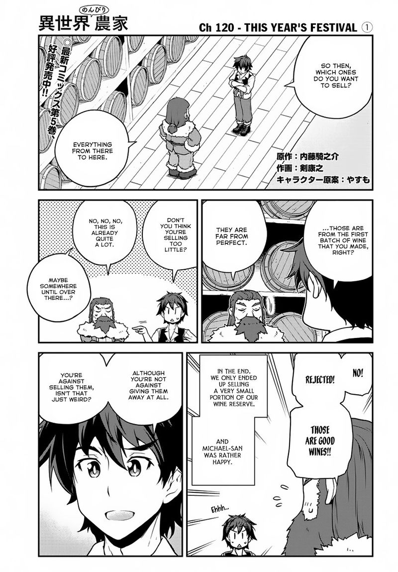 Isekai Nonbiri Nouka Chapter 120 - Page 1