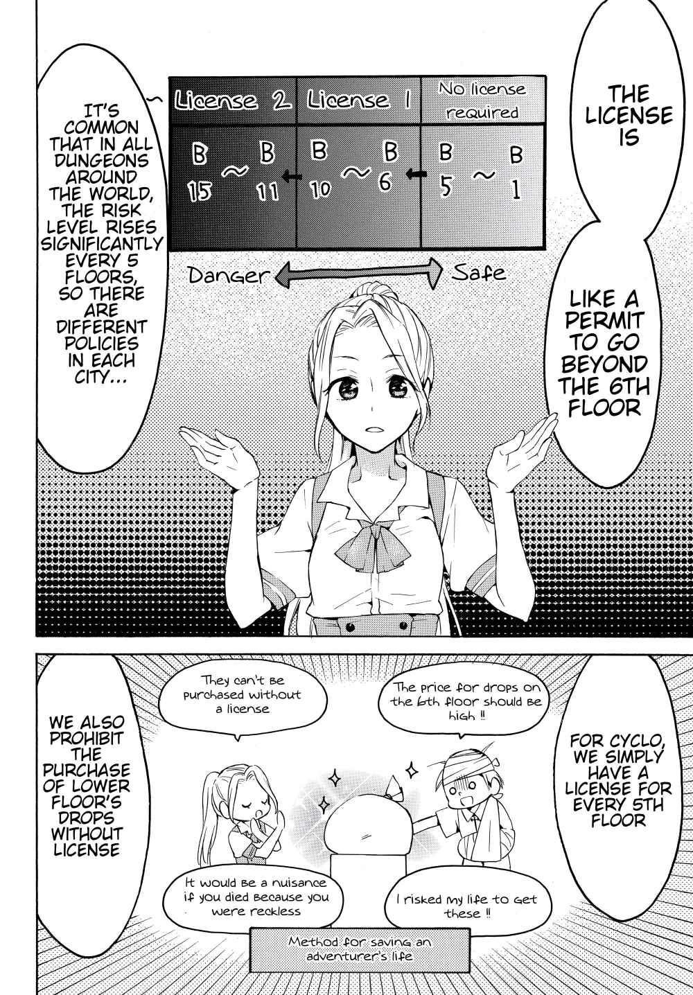 Level 1 With S-Rank Drop Rate Is The Strongest Chapter 23 - Page 8