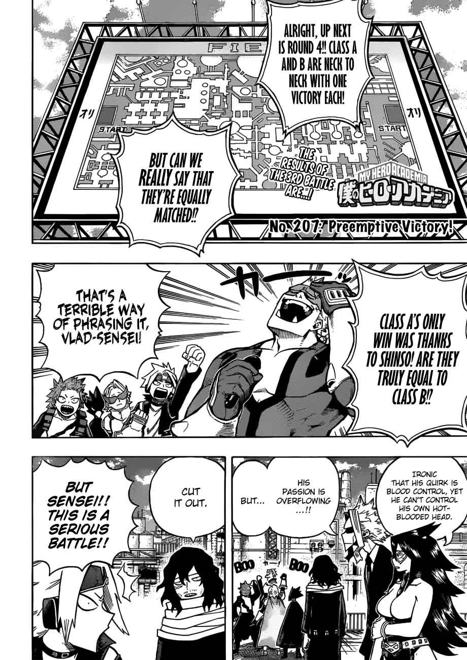 My Hero Academia Chapter 207 - Page 2