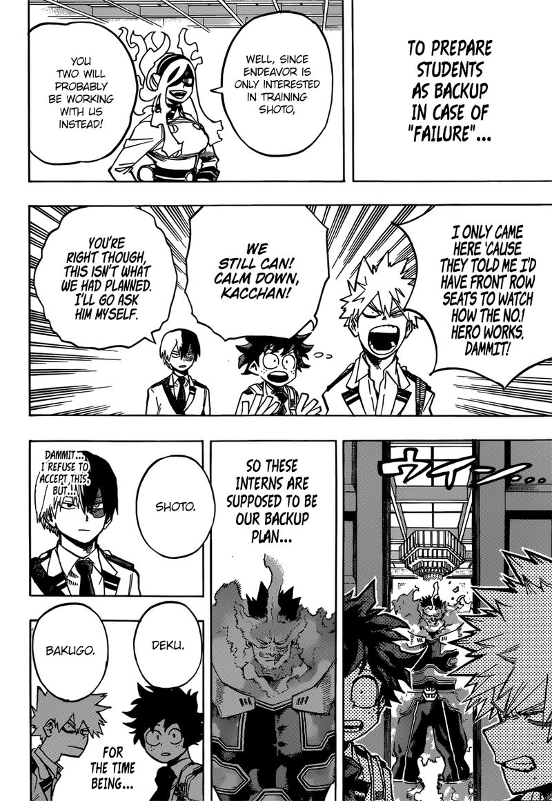 My Hero Academia Chapter 246 - Page 12