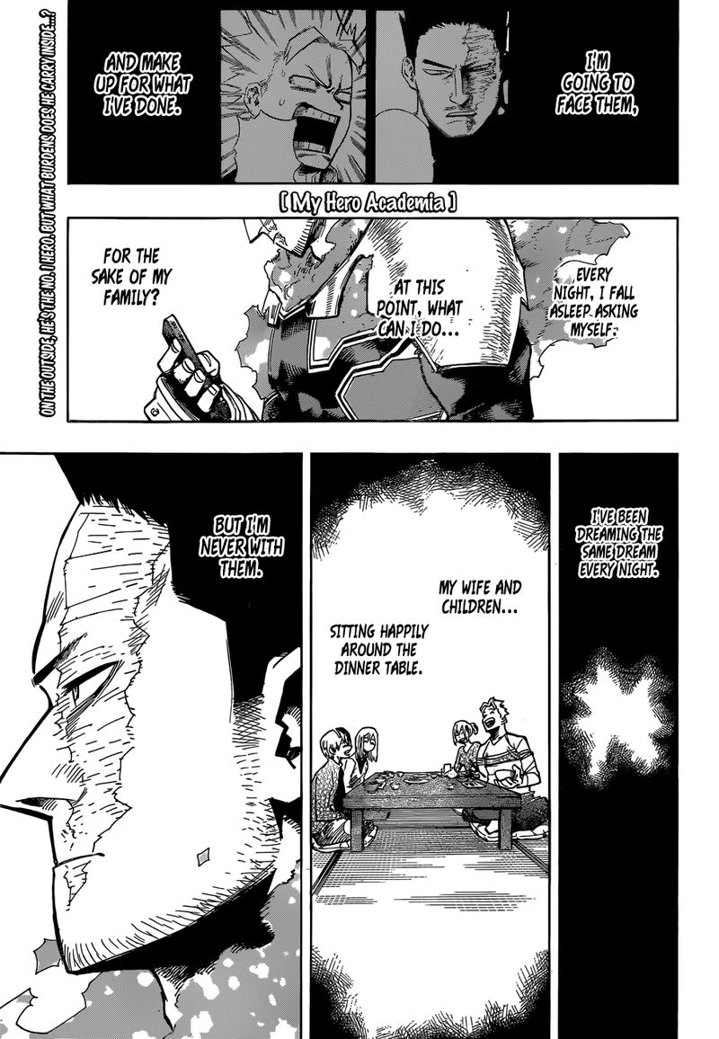 My Hero Academia Chapter 249 - Page 1