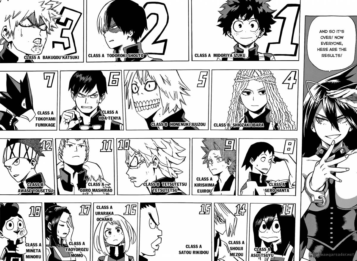 My Hero Academia Chapter 26 - Page 19