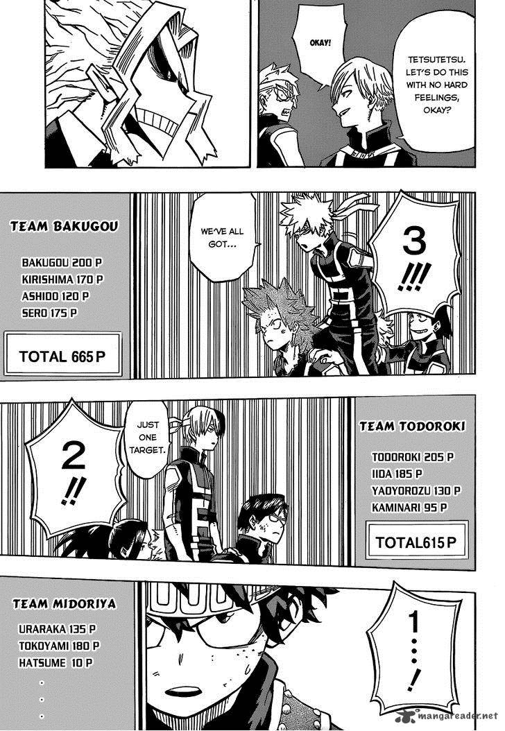 My Hero Academia Chapter 28 - Page 7