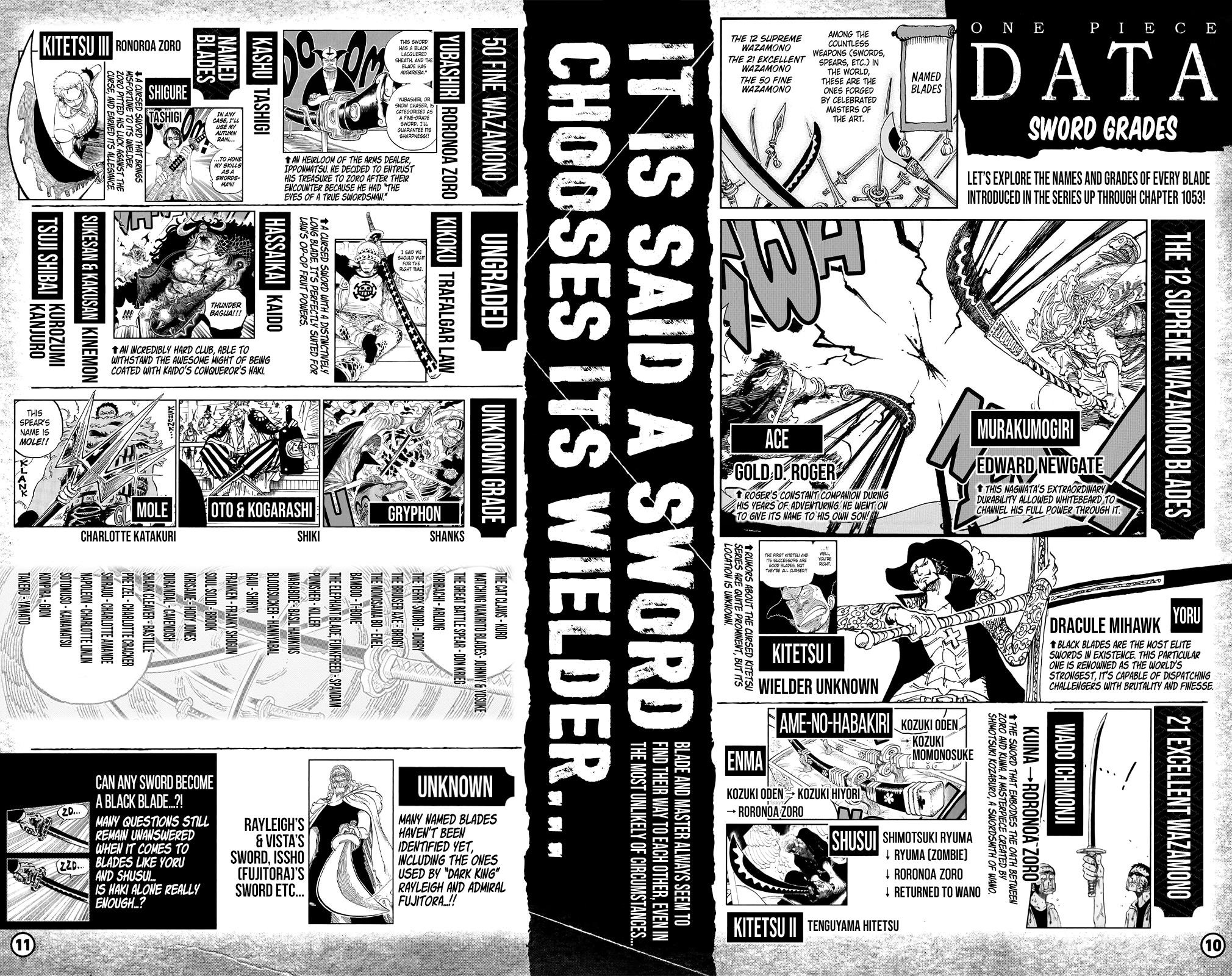 One Piece Chapter 1053.2 - Page 7