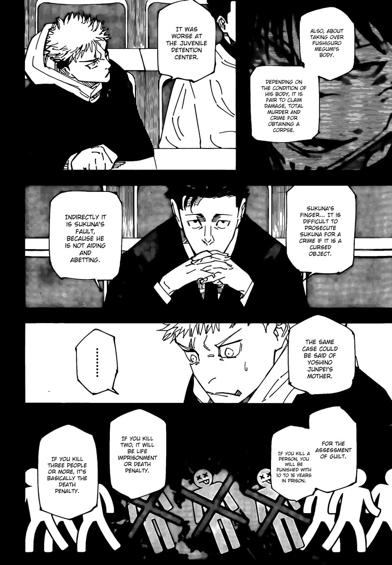 Jujutsu Kaisen Chapter 244 - Page 6