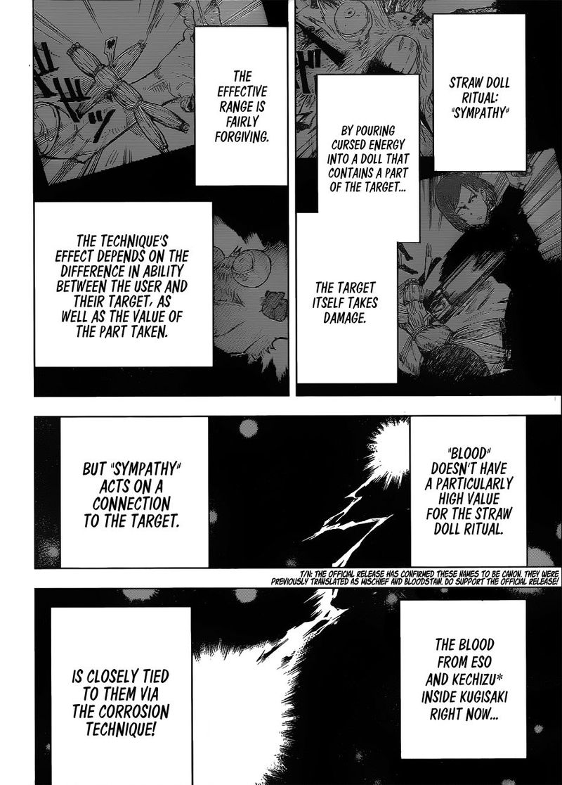 Jujutsu Kaisen Chapter 61 - Page 2