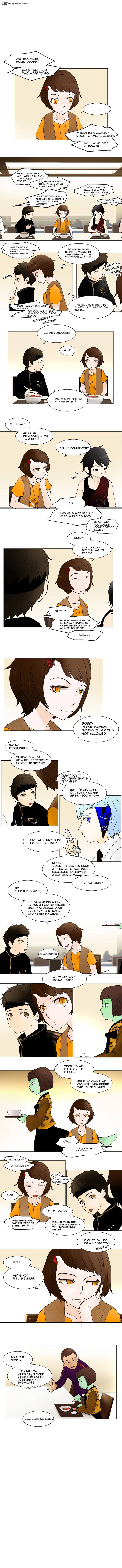 Tower of God Chapter 31 - Page 2