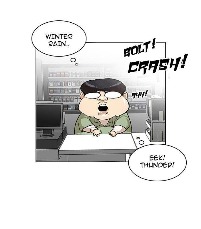 Lookism Chapter 114 - Page 2