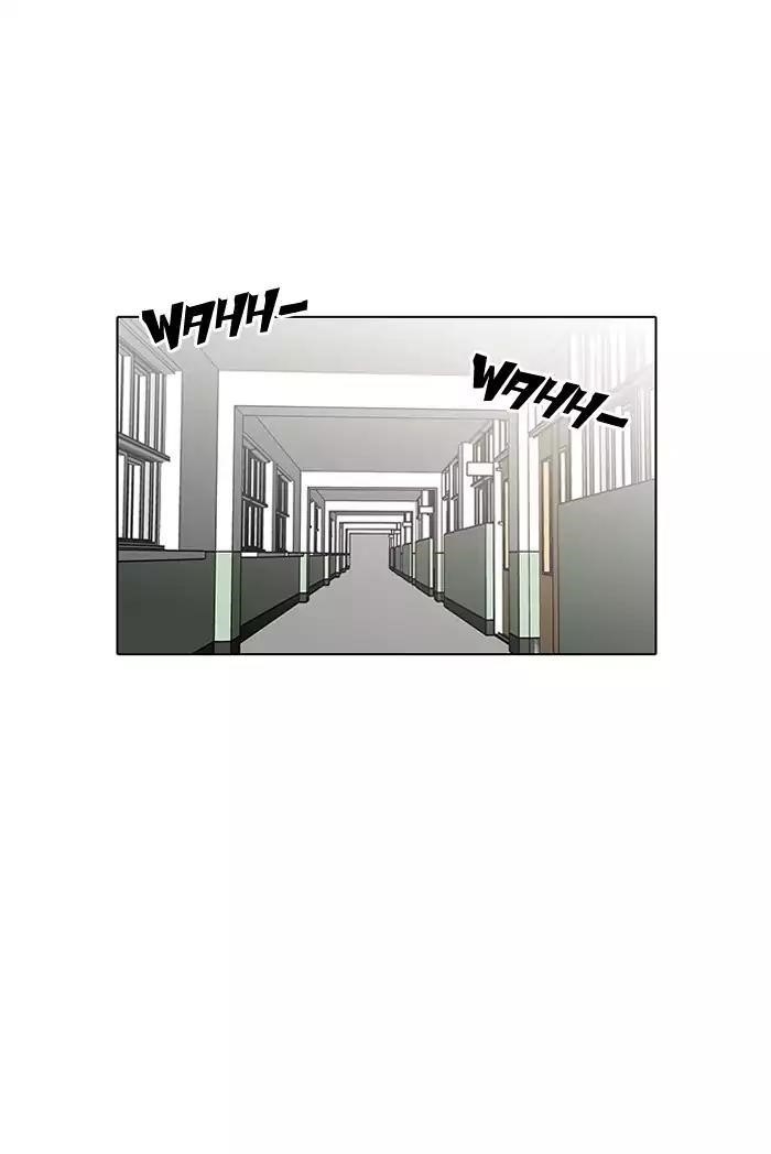 Lookism Chapter 126 - Page 1