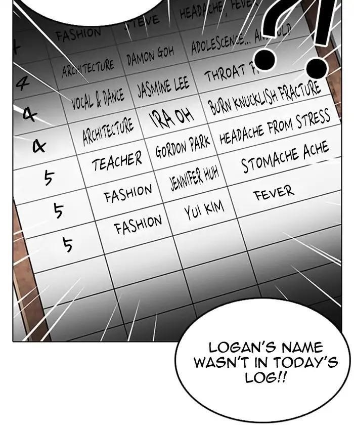 Lookism Chapter 216 - Page 77