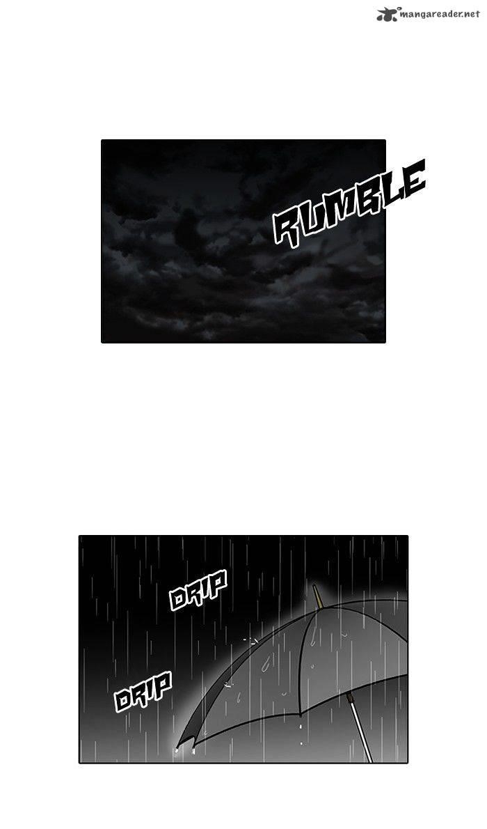 Lookism Chapter 95 - Page 1