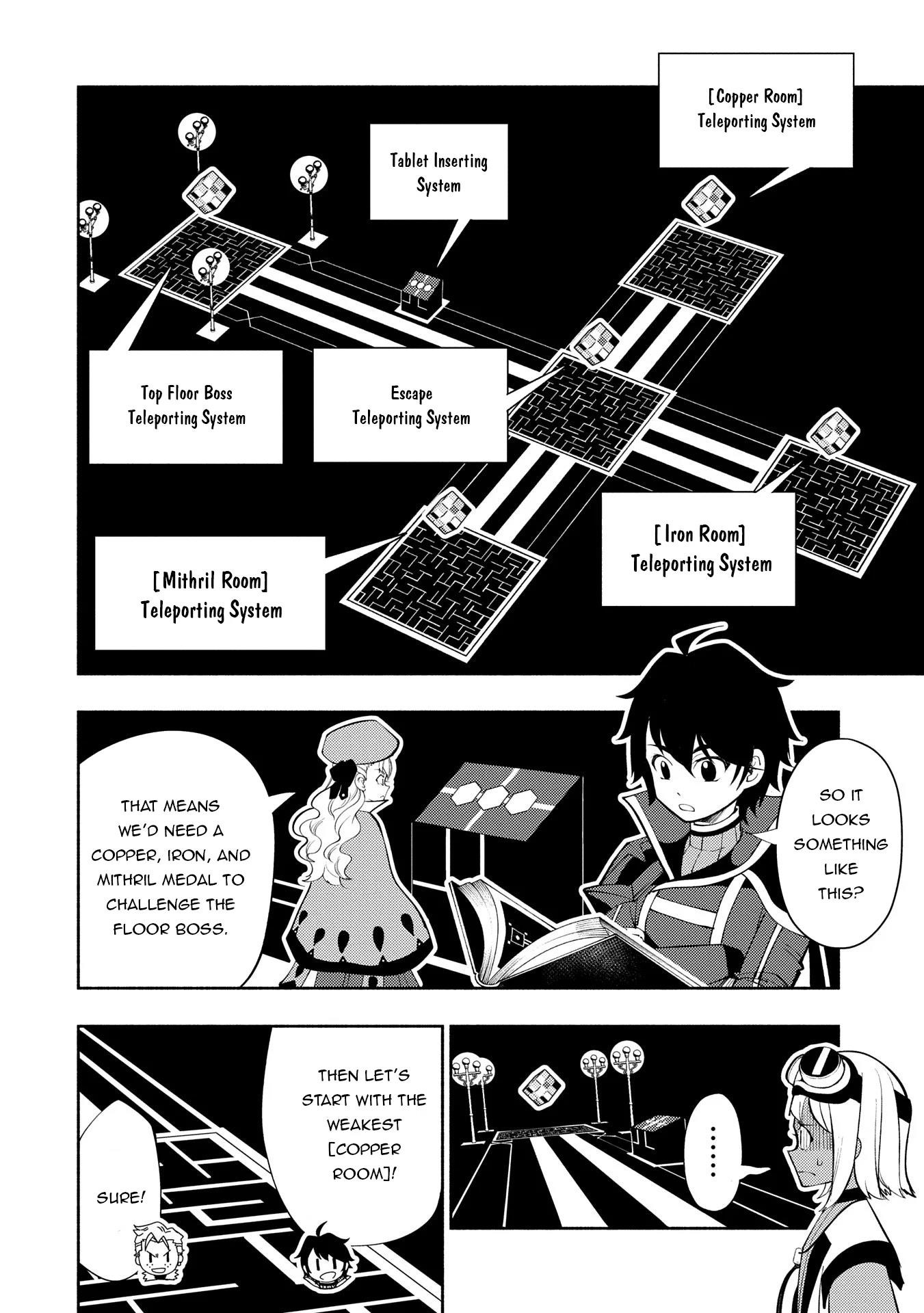 Hellmode ~Gamer Who Likes to Speedrun Becomes Peerless in a Parallel World with Obsolete Setting~ Chapter 67 - Page 2